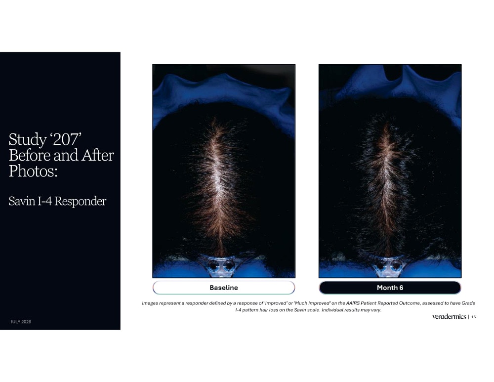 Female Study 207 presentation example 1